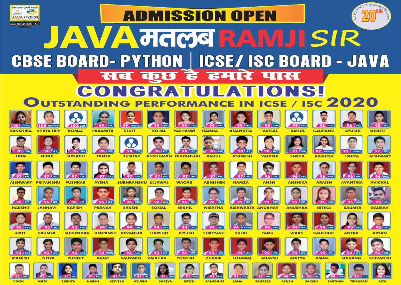 Result 2020 Poster