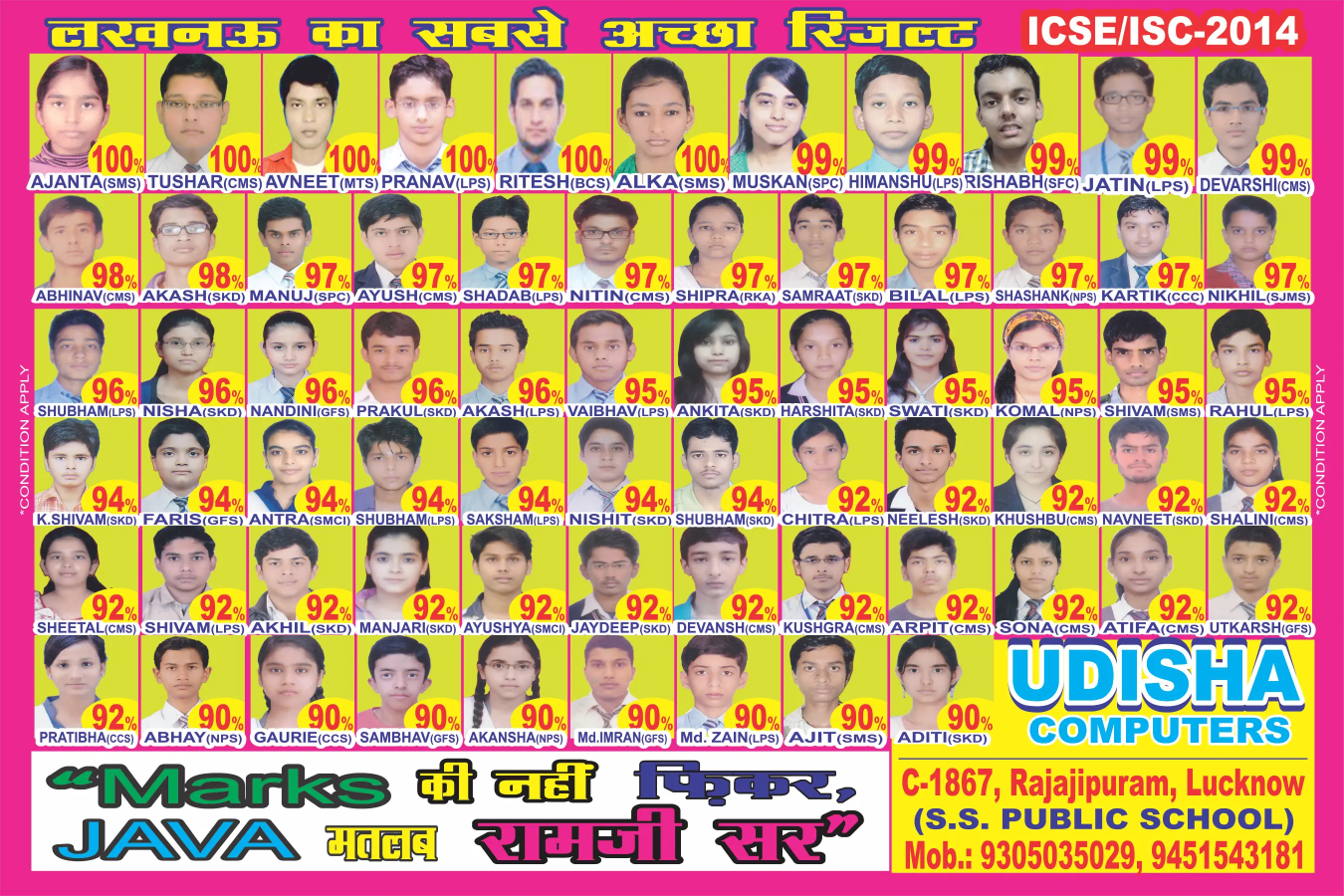 Result 2014 Poster