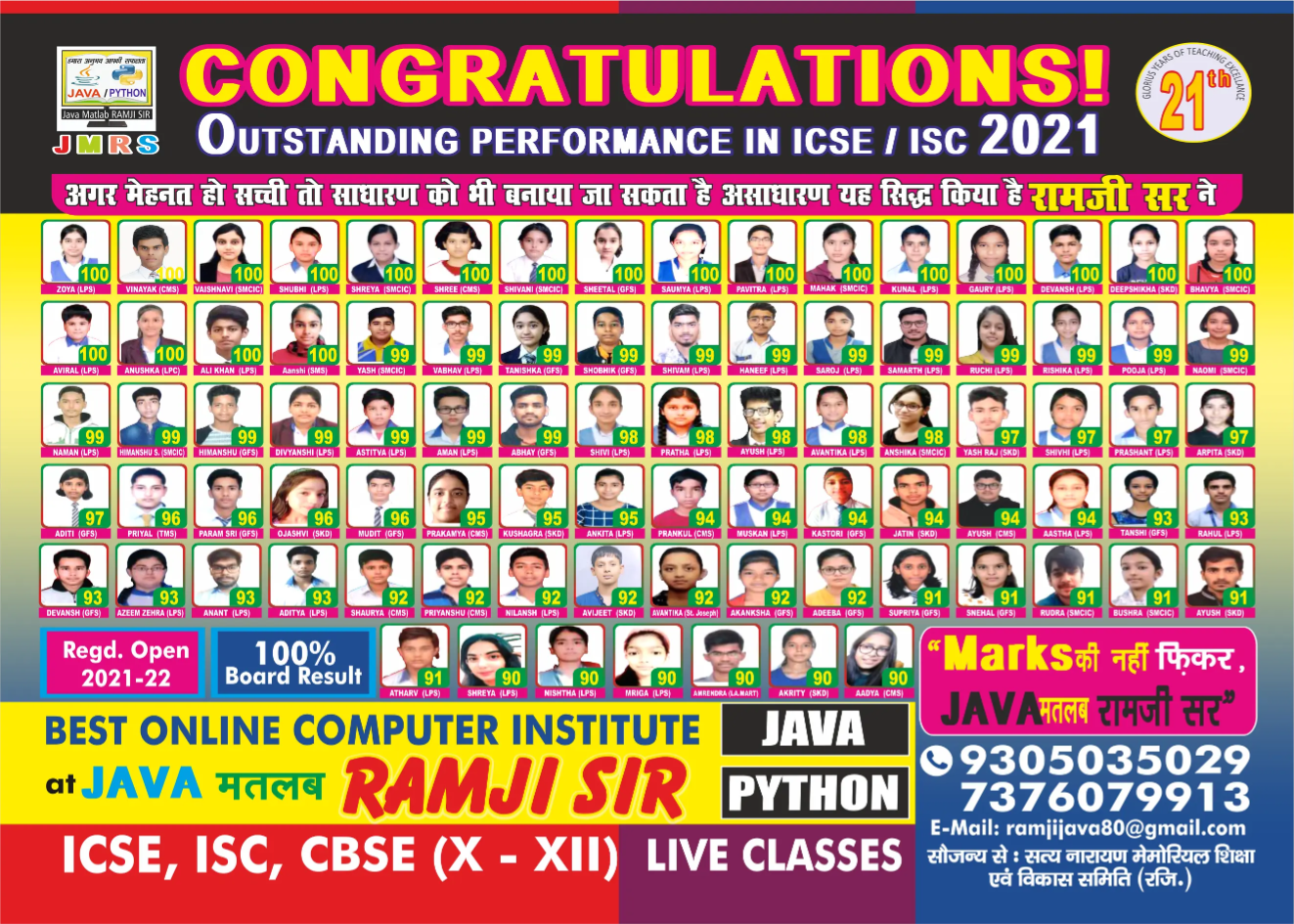 Result 2021 Poster