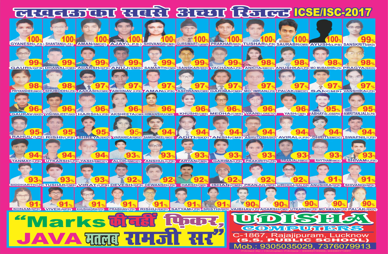 Result 2017 Poster