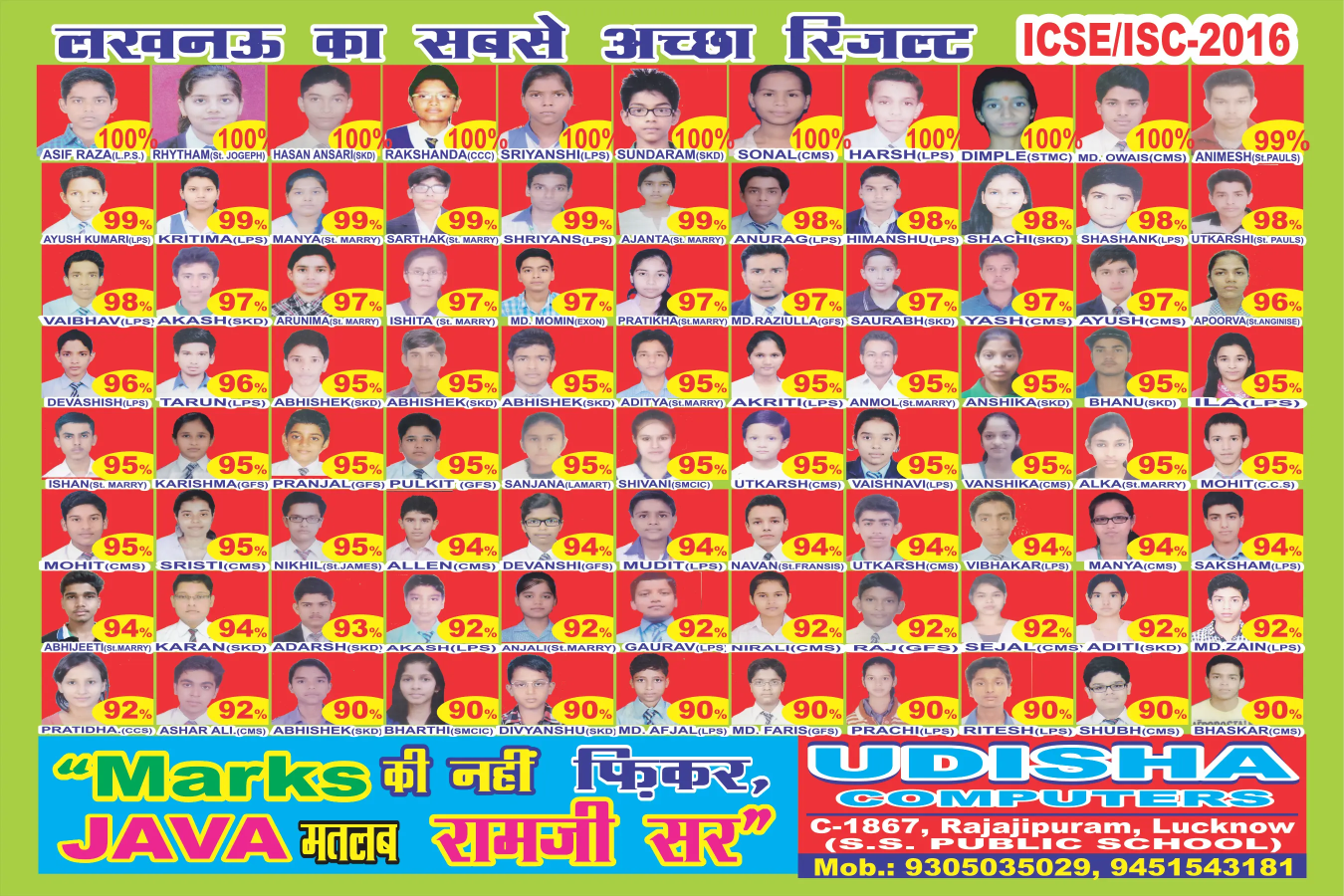 Result 2016 Poster