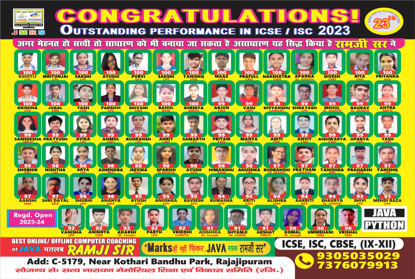 Result 2023 Poster