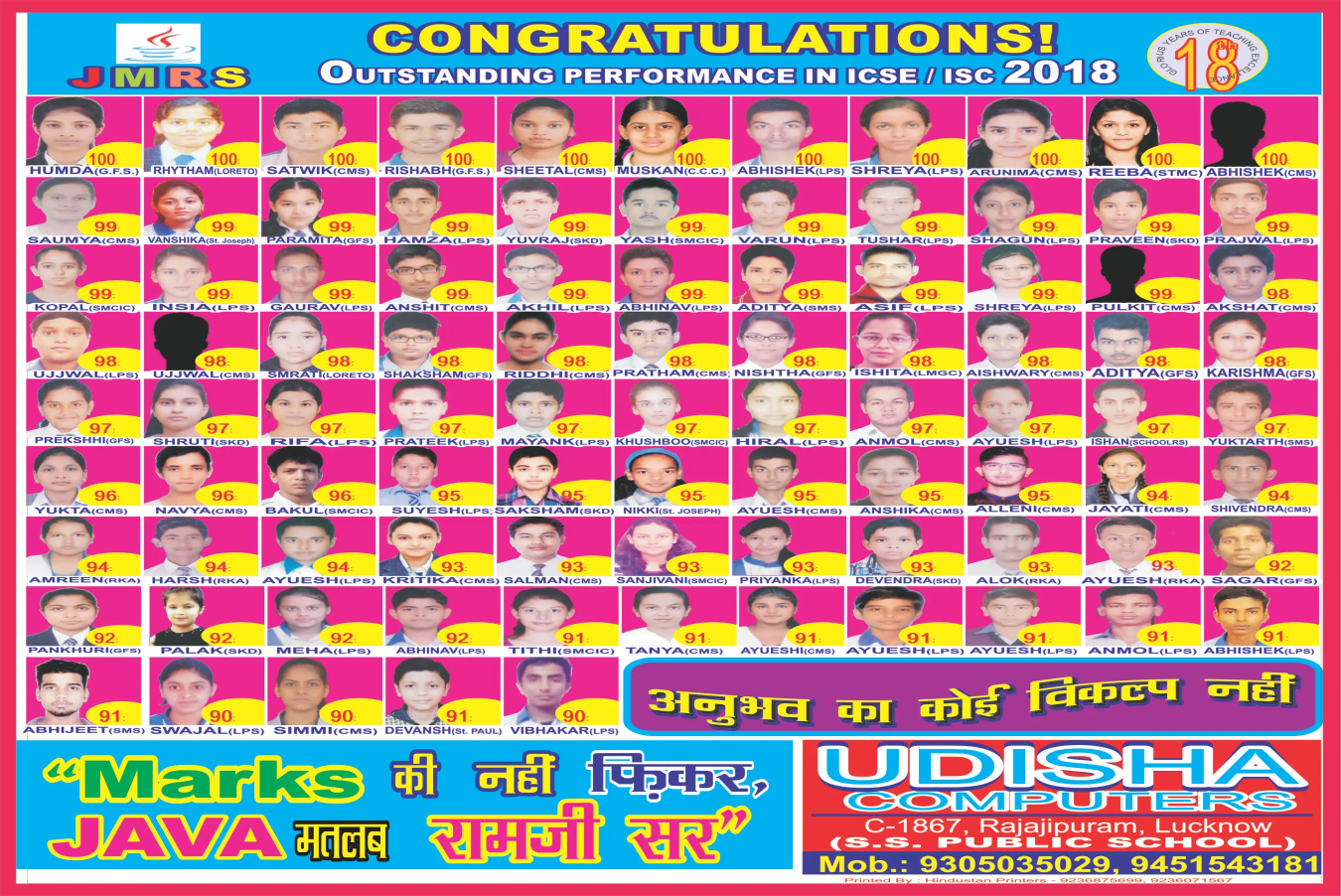 Result 2018 Poster