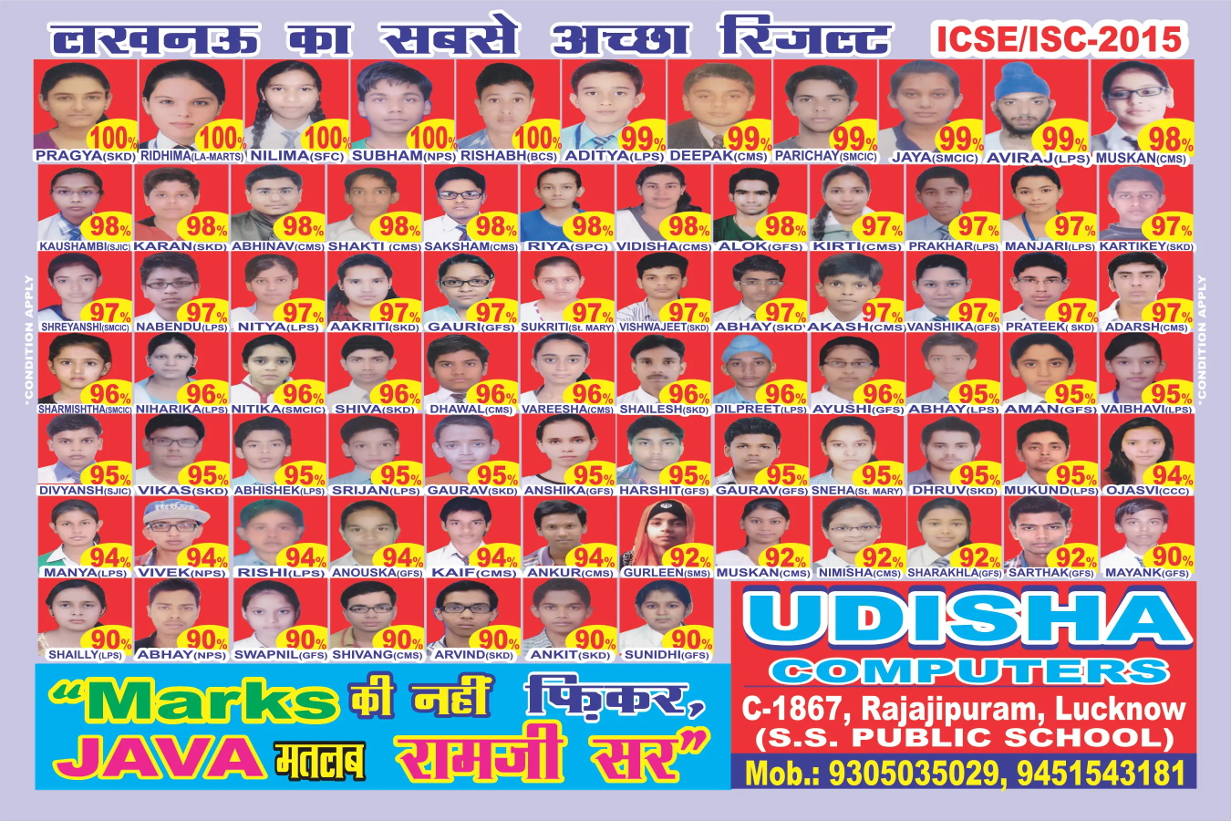 Result 2015 Poster