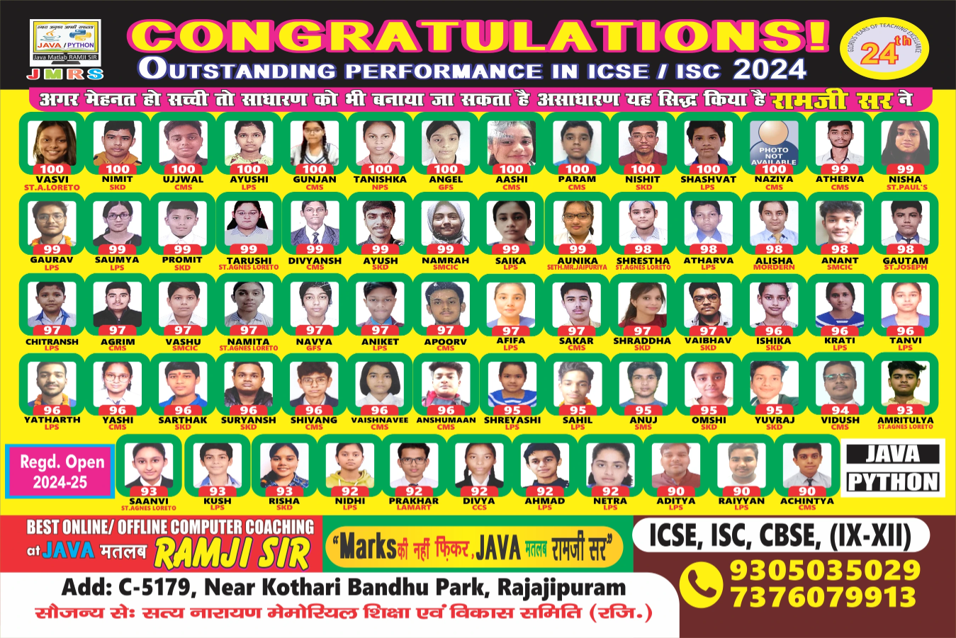 Result 2024 Poster