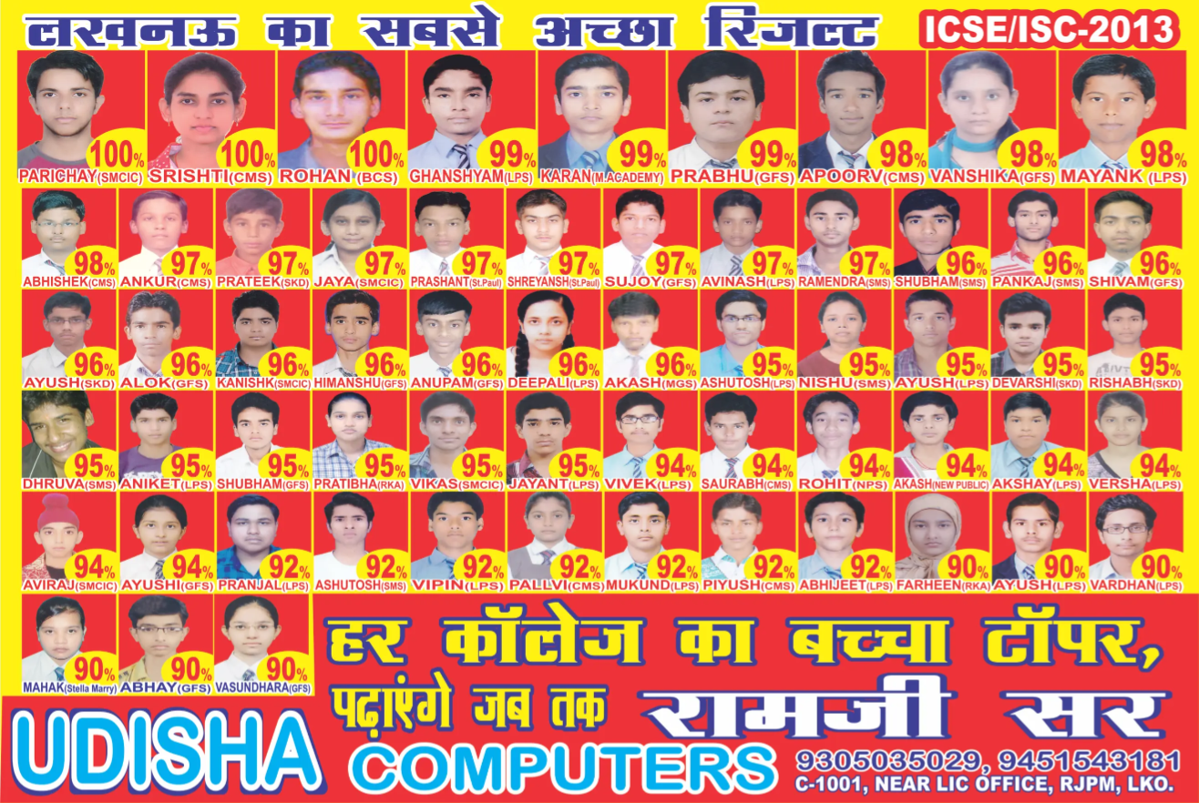 Result 2013 Poster