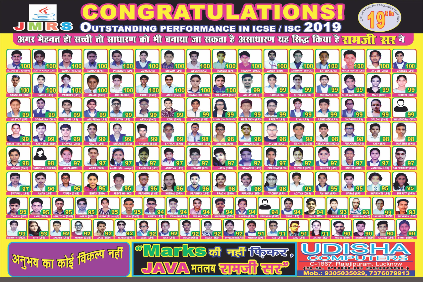 Result 2019 Poster